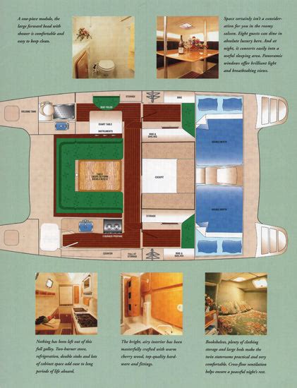 PDQ 32 的图像结果