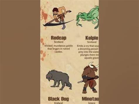 Image result for Red Cap Mythical Creature