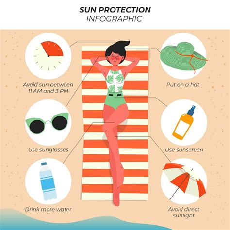 Protection from sun Images - Free Download on Freepik