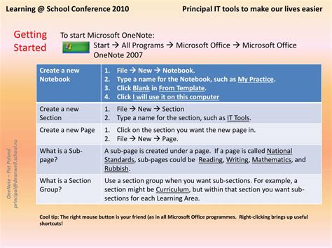 Image result for OneNote 2007 Tutorial