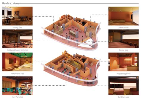 Tell a Tale | CEPT - Portfolio