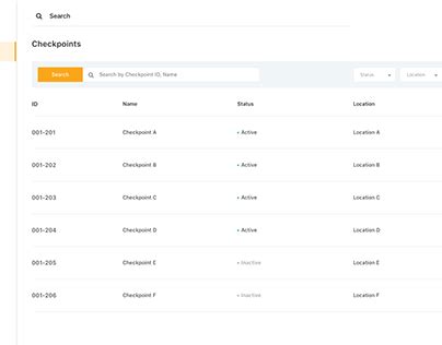 Image result for Game Checkpoint Collection Card