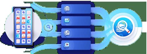 Image result for Android Duplicate Files