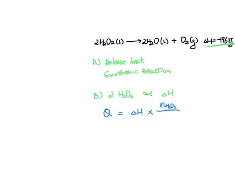 H2O2 Heat Reaction 的图像结果
