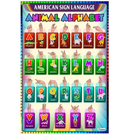 Image result for Sign Language Alphabet Chart Preschool