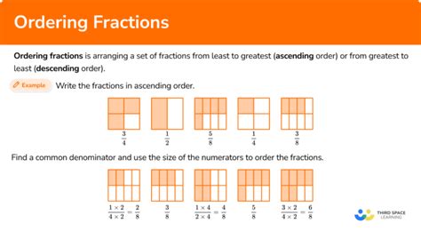 Ordering Fractions - Math Steps, Examples, Questions