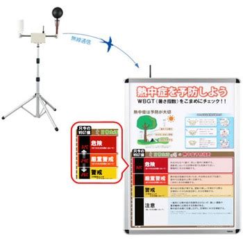 鶴賀電機 【通販モノタロウ】 最短即日出荷
