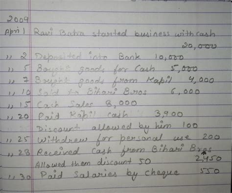 Question for preparing JOURNAL,ledger,TRIAL BALANCE,TRADING and profit ...