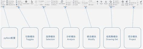 Pyerevit Copy Family to Multiple Sheets 的图像结果