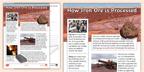 How Iron Ore is Processed – Activity Sheet