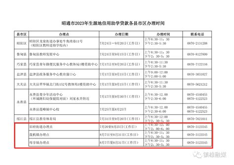 镇雄需要办理助学贷款的同学看这里！办理时间和电话发布！_昭通_问题_家长