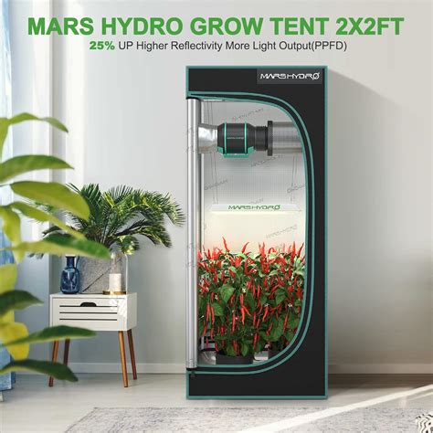 MARSHYDRO MARS HYDRO 2024 TS600 100Watt LED Grow Light 2x2ft India | Ubuy