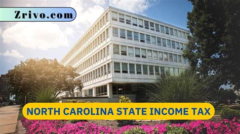 North Carolina State Income Tax 2025 - 2026