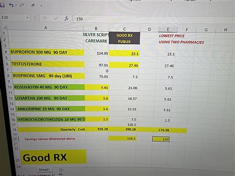 Image result for www Silverscript.com