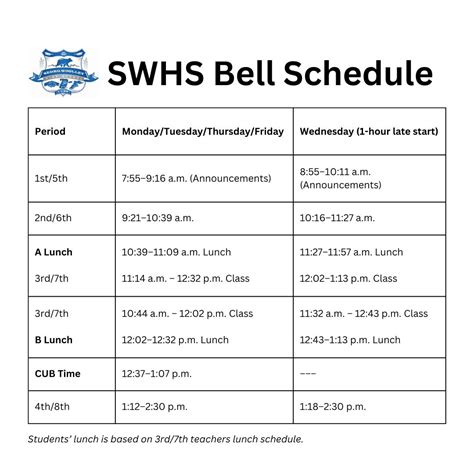 SWHS Bell Schedules | Sedro-Woolley High School