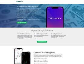 Image result for FOREX.com LTD