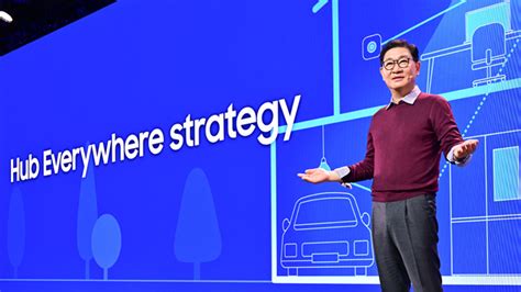 Image result for Samsung Developer