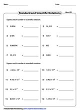 Pre-Algebra Math Final 的图像结果