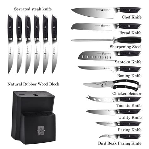 Types Of Kitchen Knives