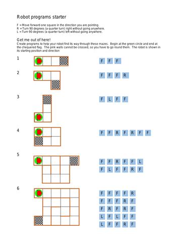 Image result for Python Textual