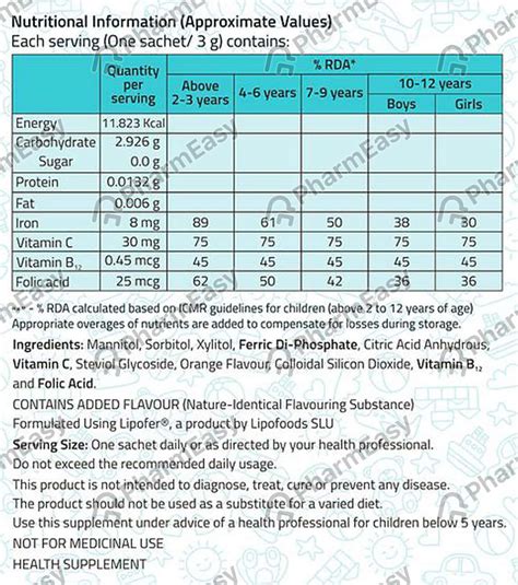 Tasiron Sachet Of 3gm Oral Powder (Pack Of 10): Uses, Side Effects ...