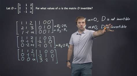 Image result for BA Math Linear Algebra