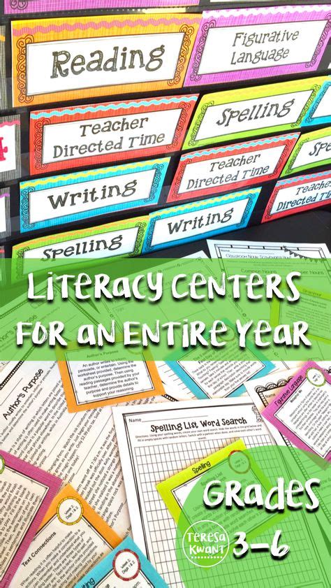 Image result for Class 4 Reading Strategies