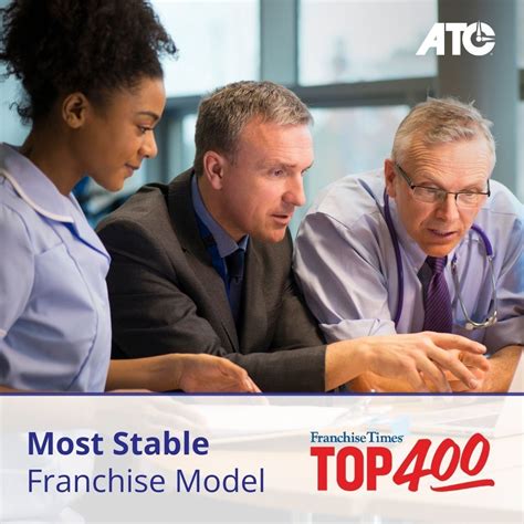 ATC Healthcare on LinkedIn: Lead with passion in healthcare staffing ...