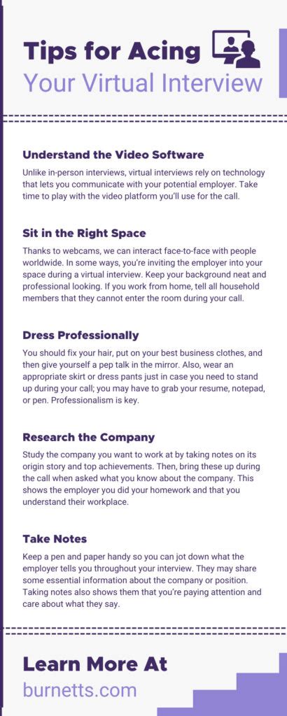 Image result for Virtual Interview Use Notes