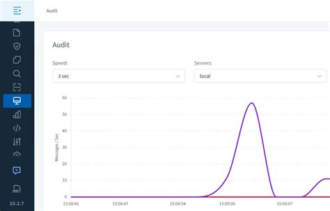 Image result for Percona Server for MySQL Download