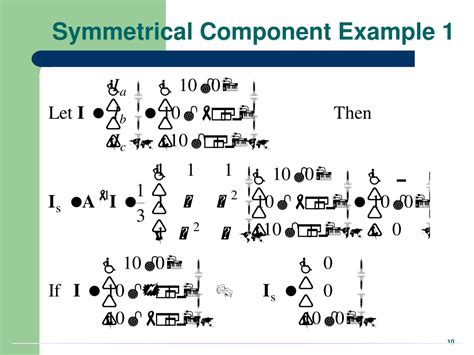 Symmetrical Spacing Based On Power System Example 的图像结果