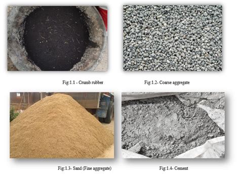 A Laboratory Study of Use of Crumb Rubber as Partial Replacement of ...