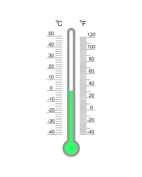 Escala de grados del termómetro meteorológico Celsius y Fahrenheit con ...