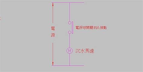 Image result for So Sanh Vui Java VA JavaScript