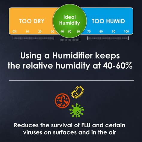 Opel Humidifier - 200ml | ABS + PP Durable Material | AGARO – Agaro