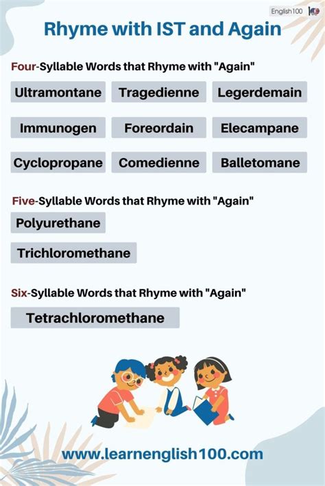 Rhyme with IST and Again - English 100