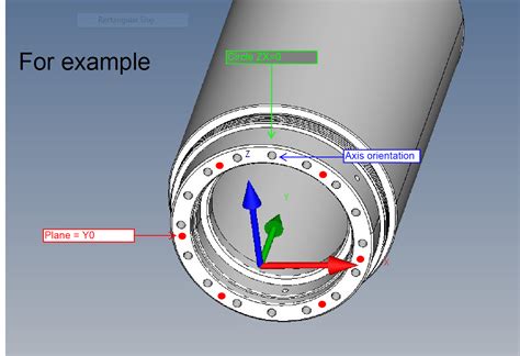 Image result for OGP Base Alignment