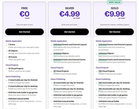 Image result for Line Games Gdevelop