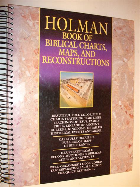 Buy Holman Book of Biblical Charts, Maps, and Reconstructions Book ...