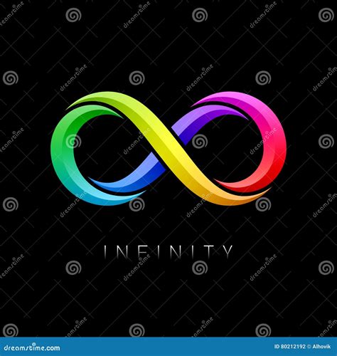 Image result for Infinity Sign for Math