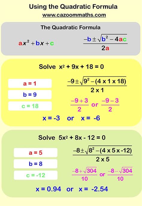 Image result for Solve Mathematical Equations