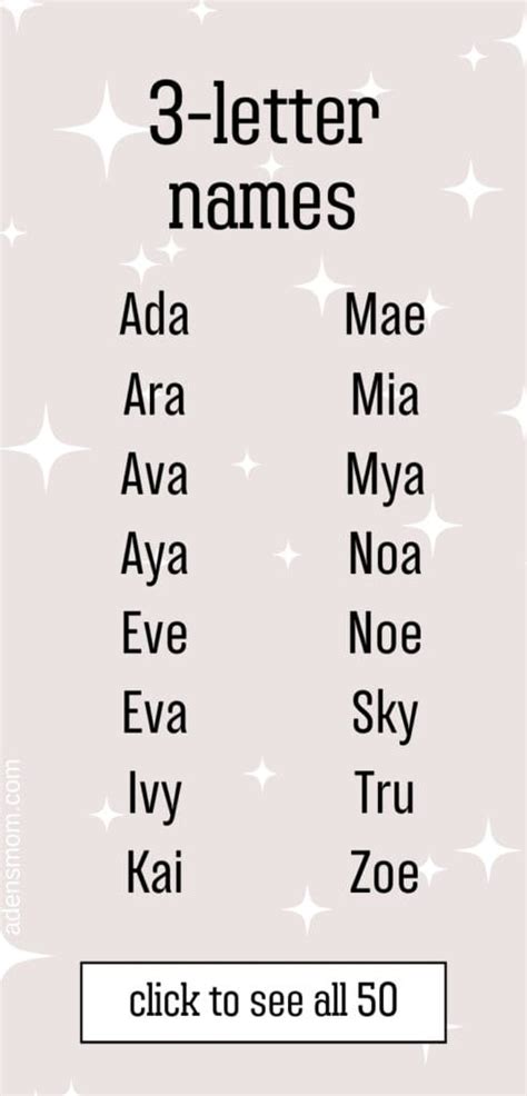 3-Letter Girl Names | 50 Perfect Baby Names for 2024