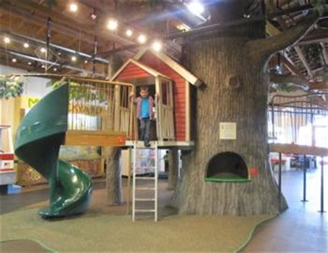 MY Museum Monterey County Youth Museum
