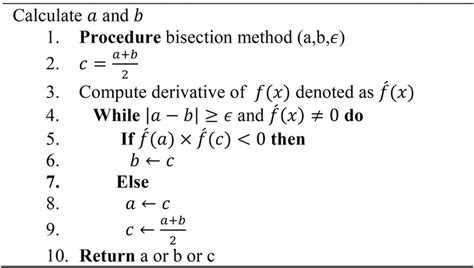 Image result for Bisection Algorithm