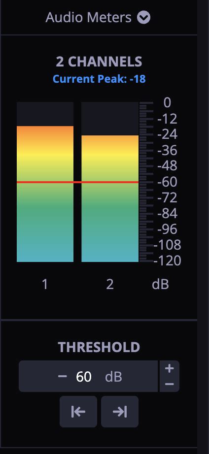 Image result for Using an Audio Meter