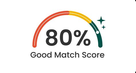 The 6 Best Resume Synonyms for Timely Manner [Examples + Data]