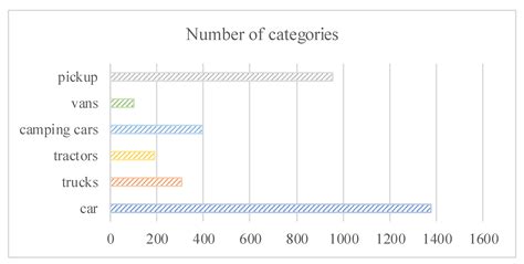 CPROS: A Multimodal Decision-Level Fusion Detection Method Based on ...