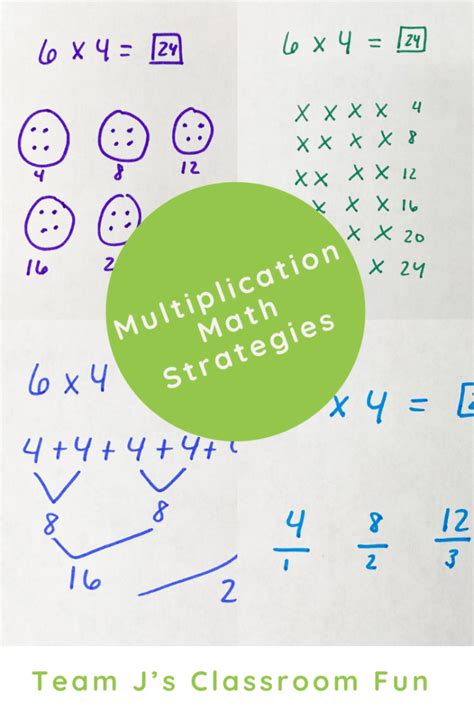 Math Multiplication Strategy for Large Numbers 的图像结果