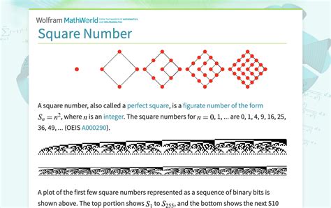 Java Square a Number 的图像结果