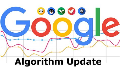 Image result for Latest Google Algorithm Update